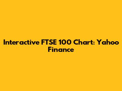 Interactive FTSE 100 Chart: Yahoo Finance